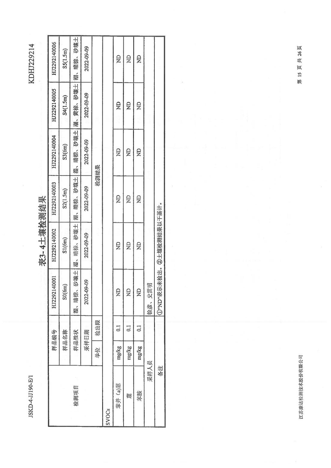 恒達科技泰興有限公司-地下水、土壤檢測報告(圖15)