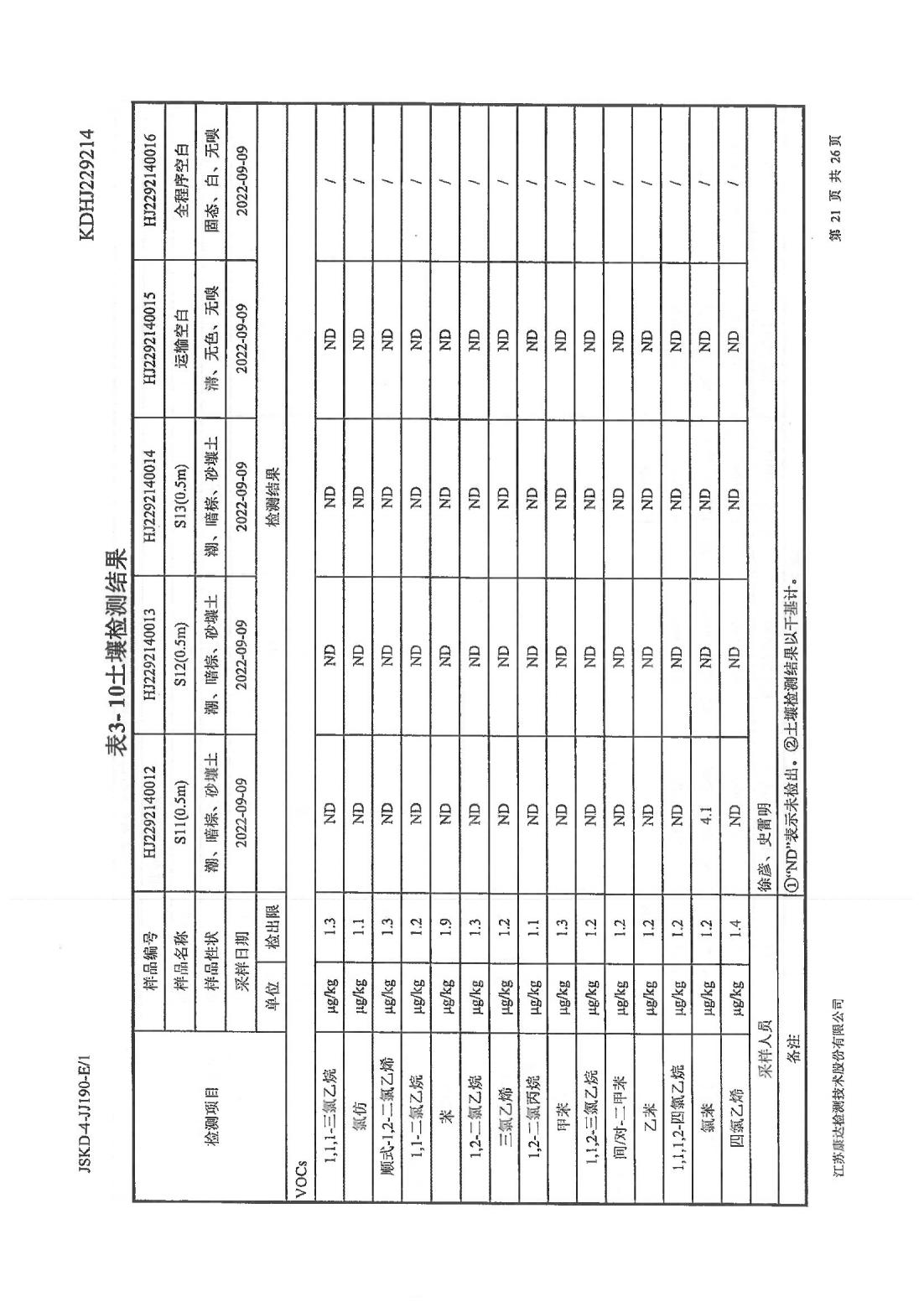 恒達科技泰興有限公司-地下水、土壤檢測報告(圖21)