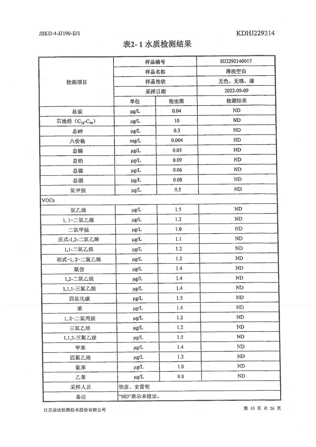 恒達科技泰興有限公司-地下水、土壤檢測報告(圖10)