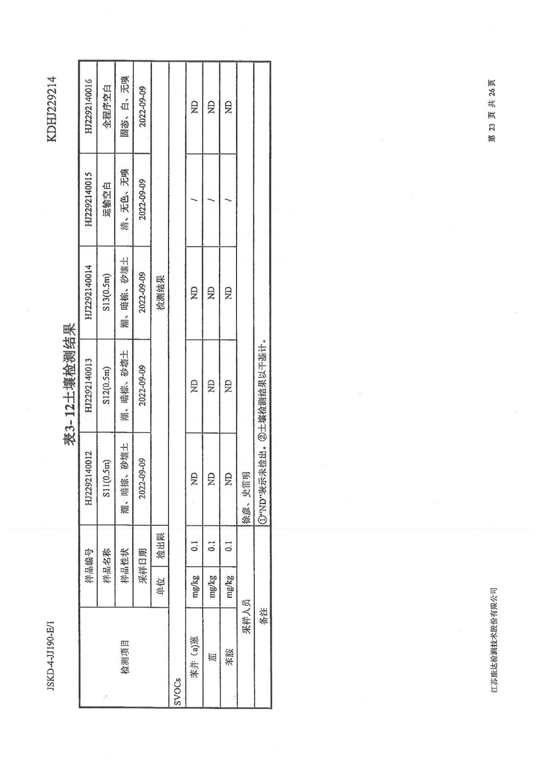 恒達科技泰興有限公司-地下水、土壤檢測報告(圖23)